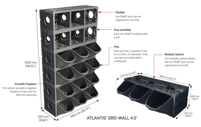 Gro-Wall 4.5