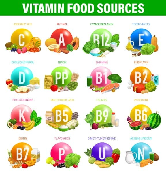 The Role Of Micronutrients In Overall Health And Wellness | Natural Yield Zpwzwqas 7Ksjbwmt Istock 1363784712 1 | Natural Yield